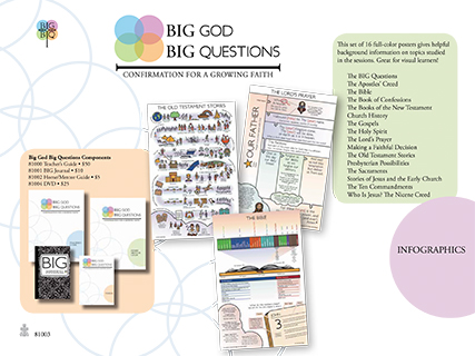 Big God Big Questions: Confirmation Infographics