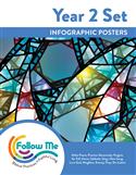 Year 2 Infographic Poster Set (9 posters): Printed