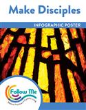 Make Disciples: Year 3 Infographic Poster: Downloadable