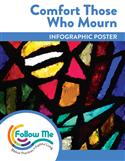 Comfort Those Who Mourn: Year 3 Infographic Poster: Downloadable