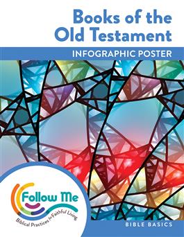 Bible Basic Infographic: Books of the Old Testament Download