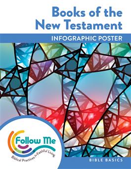 Books of the New Testament: Bible Basic Infographic Poster: Downloadable