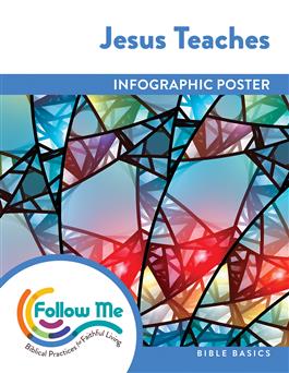 Jesus Teaches: Bible Basic Infographic Poster: Downloadable