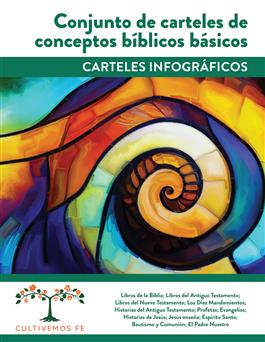 Conjunto de carteles de conceptos bíblicos básicos (12 carteles): Descargable