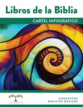 Libros de la Biblia: Cartel infográfico de conceptos bíblicos básicos: Descargable