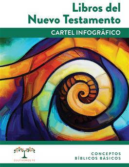 Libros del Nuevo Testamento: Cartel infográfico de conceptos bíblicos básicos: Descargable